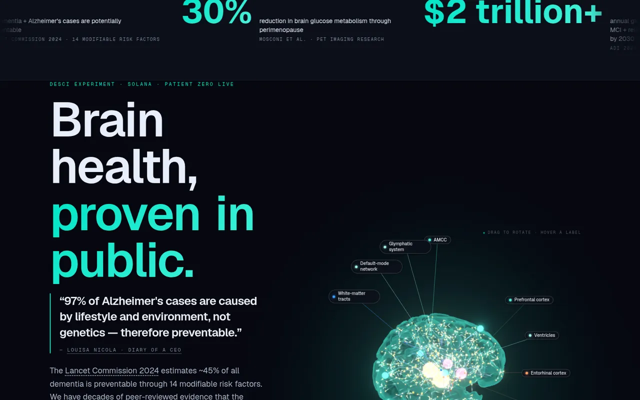 Neuro-Maxxing interactive 3D research experience